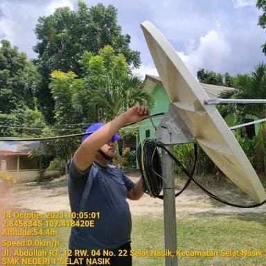 BAKTI KOMINFO | 2020